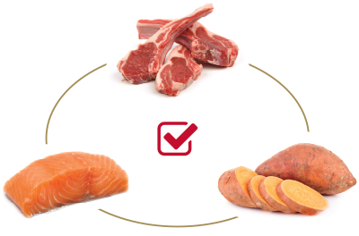 Meat, potato and salmon in a supply chain